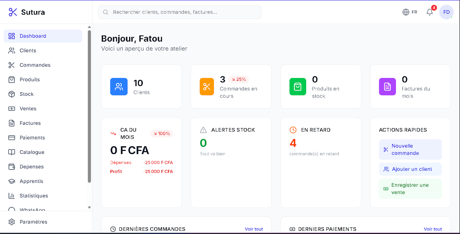 Sutura dashboard on desktop