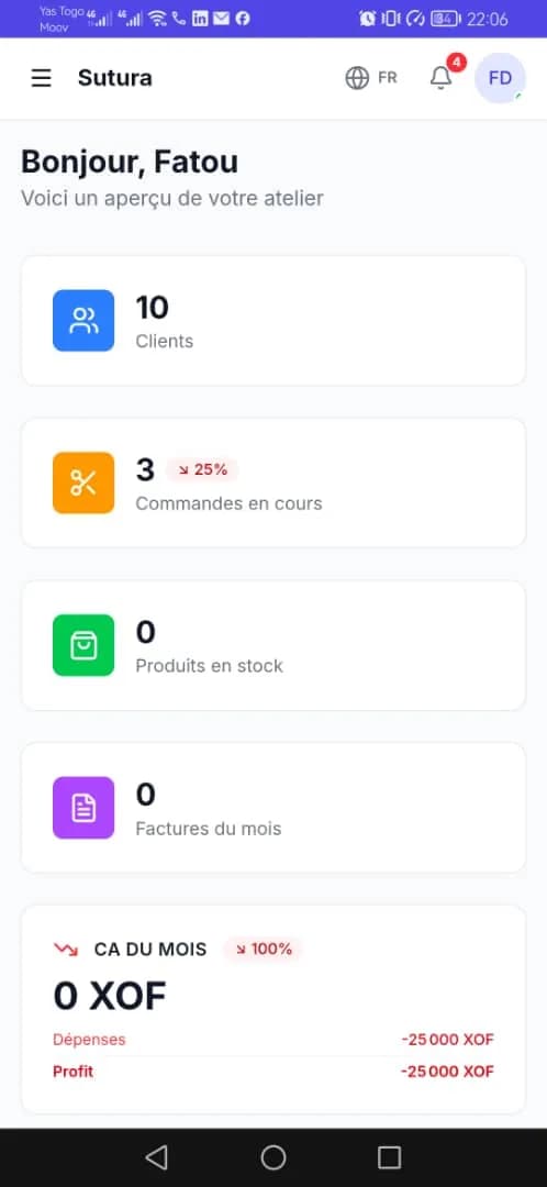 Tableau de bord Sutura sur mobile
